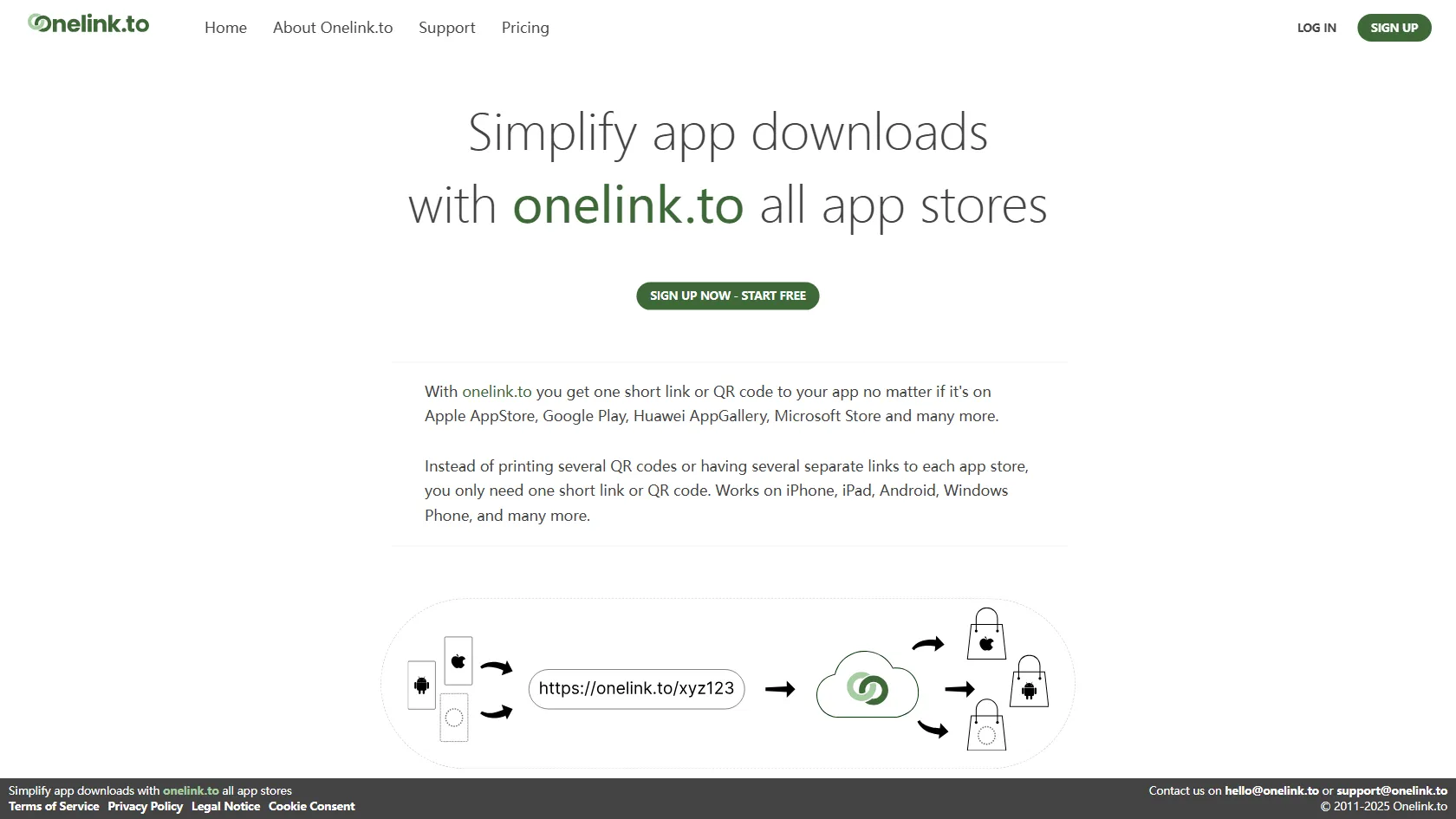 Screenshot or logo of Onelink.to tool